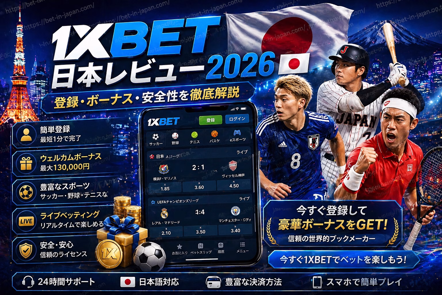 1xBet日本レビュー2026 JP ボーナス・登録方法・安全性
