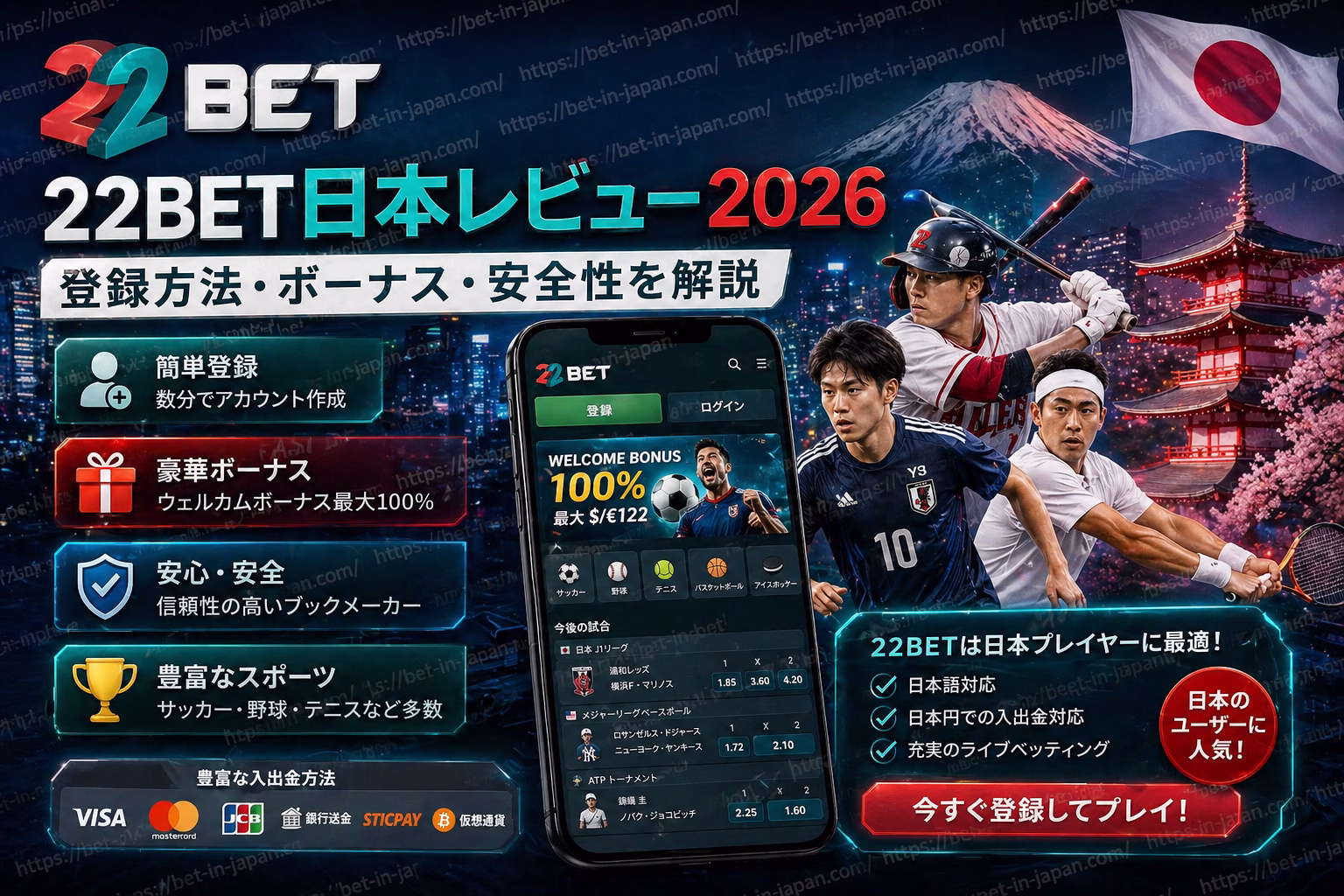 22Bet日本レビュー2026 JP ボーナス・登録方法・安全性