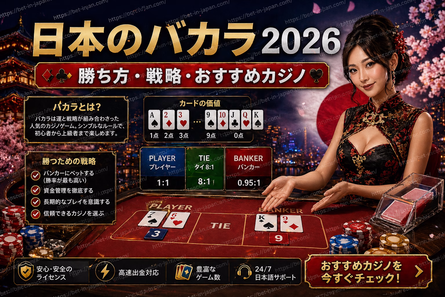 日本のバカラ2026 完全ガイド