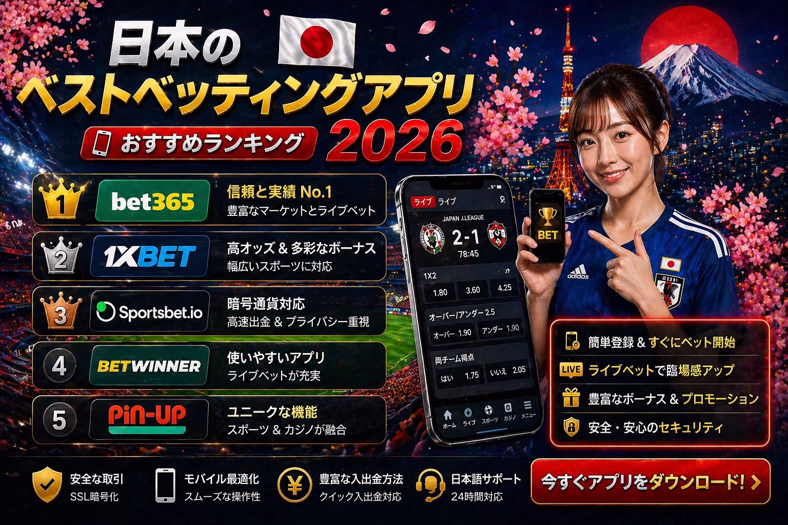 日本のベストベッティングアプリ2026 完全ランキング