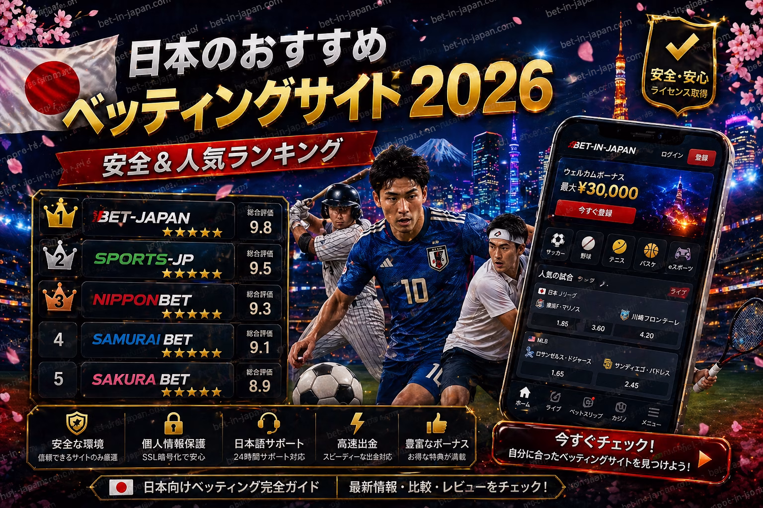 日本のおすすめベッティングサイト2026 JP 安全＆人気ランキング