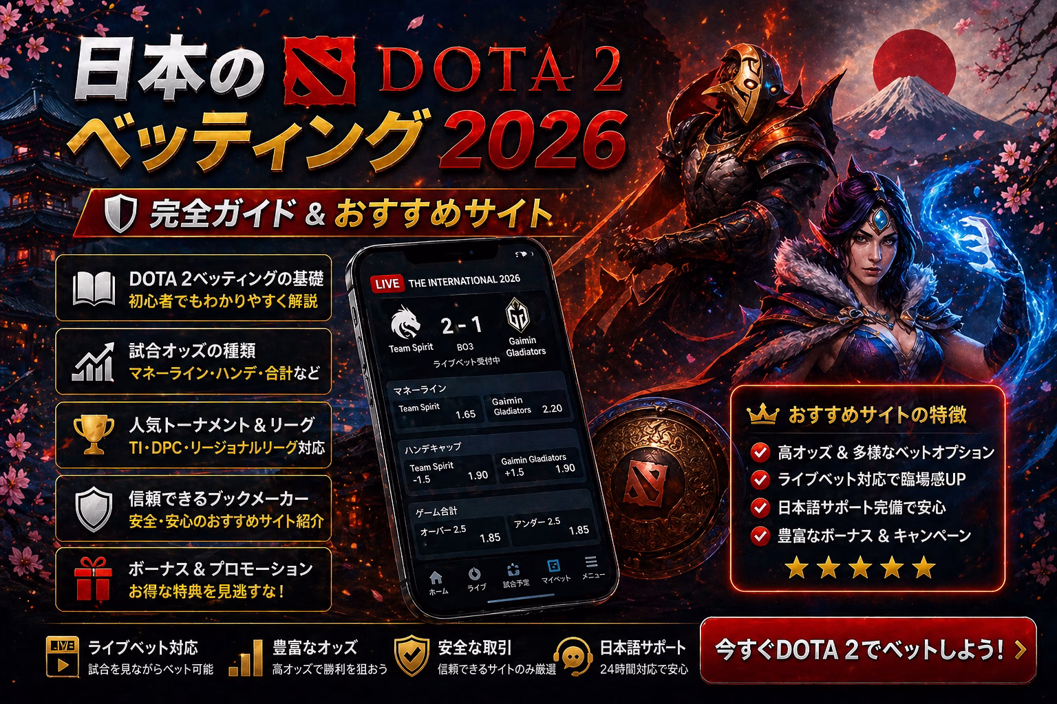 日本のDota 2ベッティング2026 完全ガイド