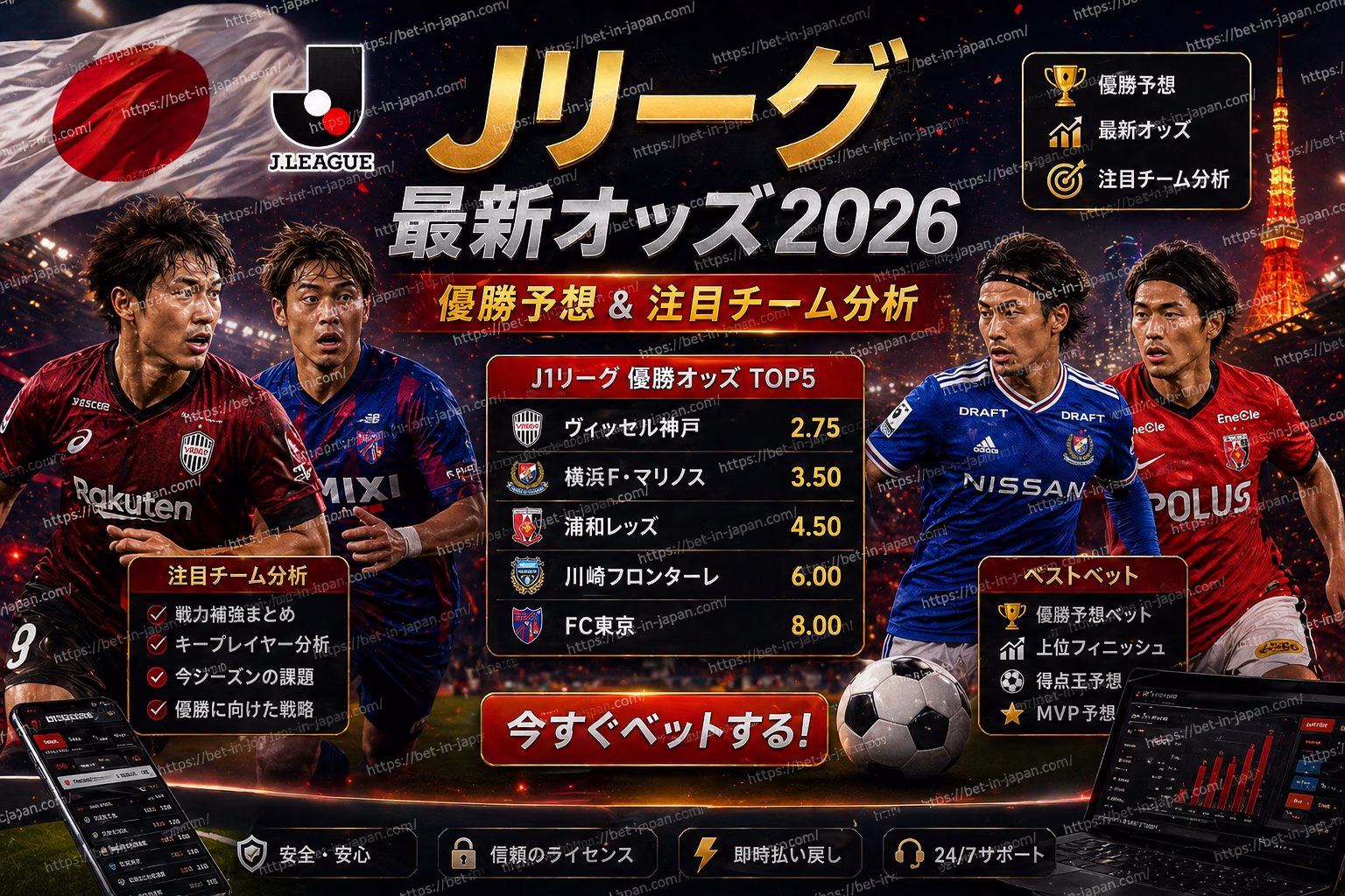 Jリーグ最新オッズ2026 ⚽ 優勝予想＆注目チーム分析