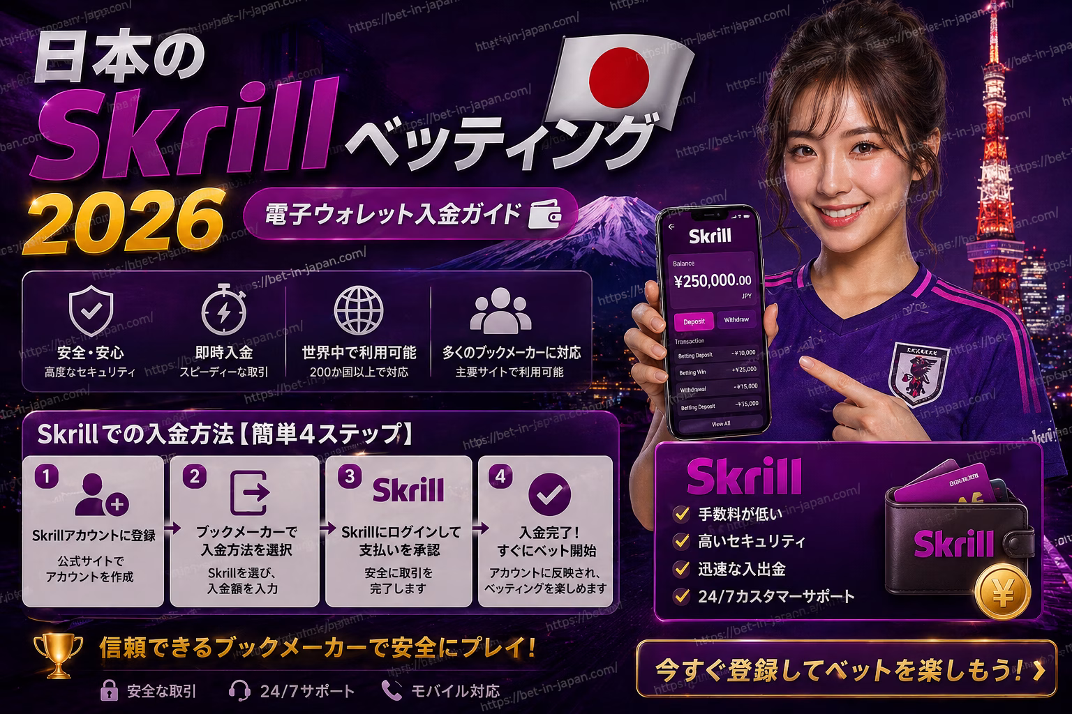 日本のSkrillベッティング2026 完全ガイド