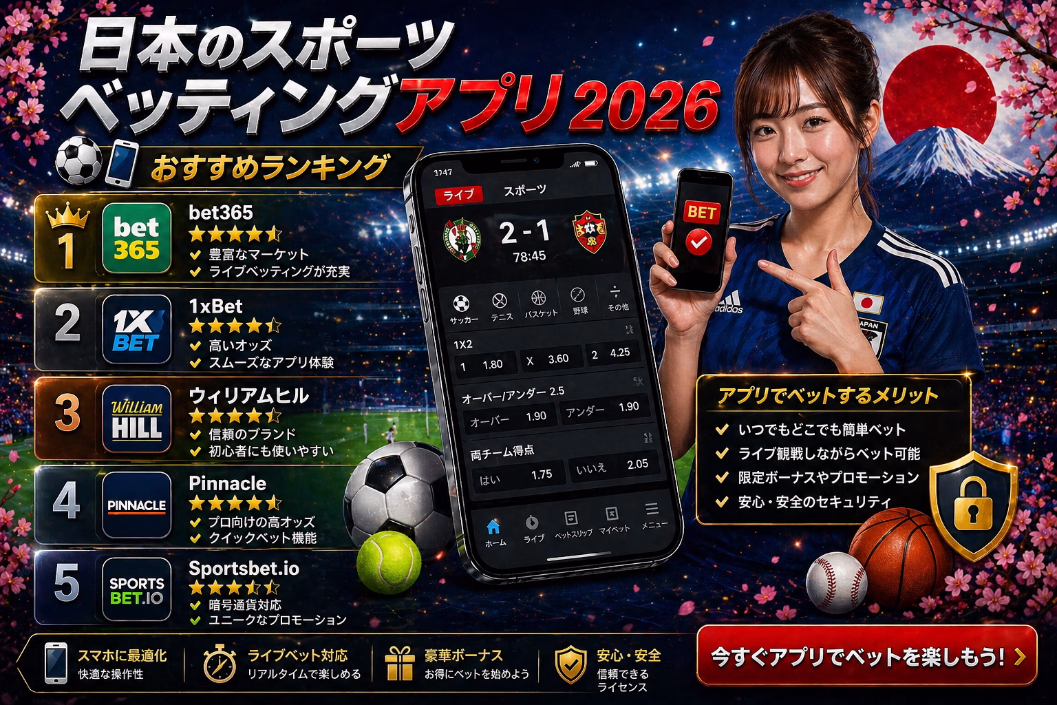 日本のスポーツベッティングアプリ2026 完全ガイド