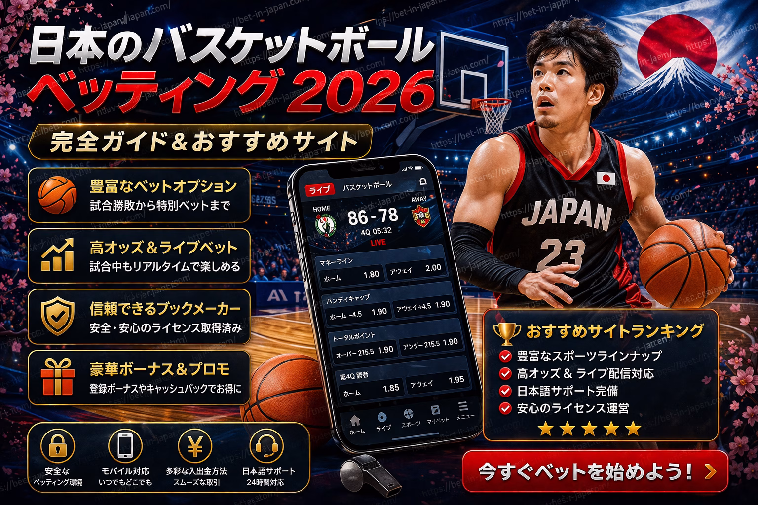 日本のバスケットボールベッティング2026 完全ガイド