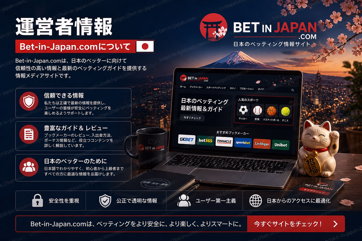 運営者情報 JP Bet-in-Japan.comについて