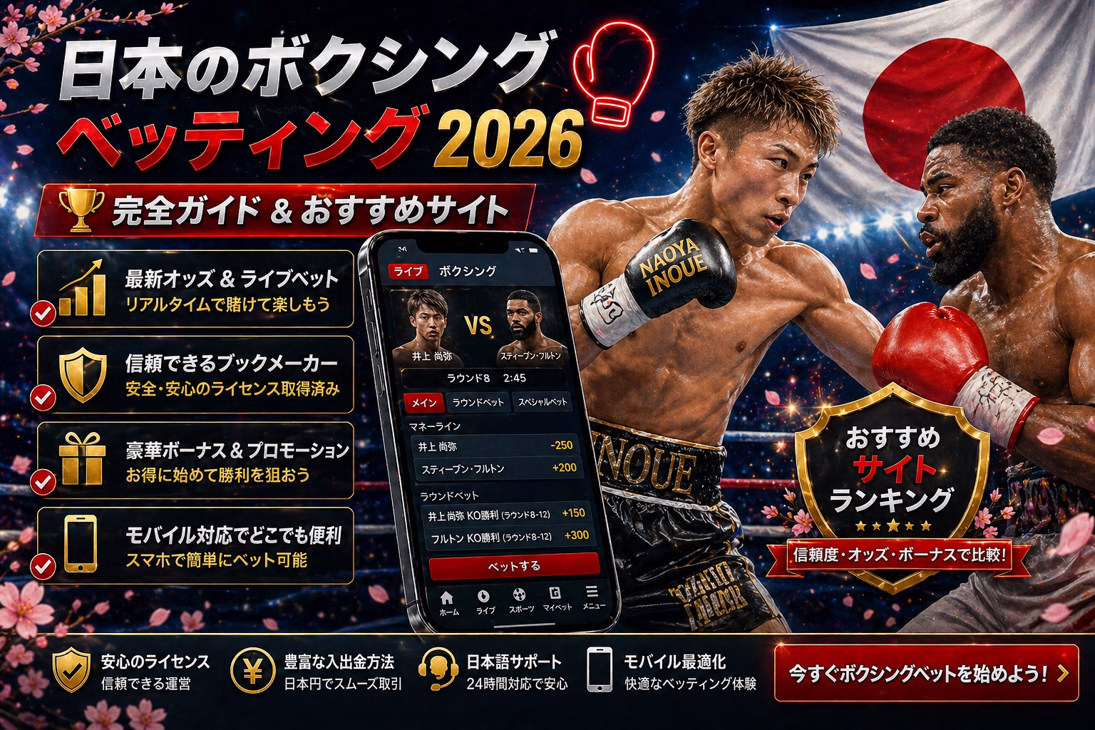 日本のボクシングベッティング2026 完全ガイド