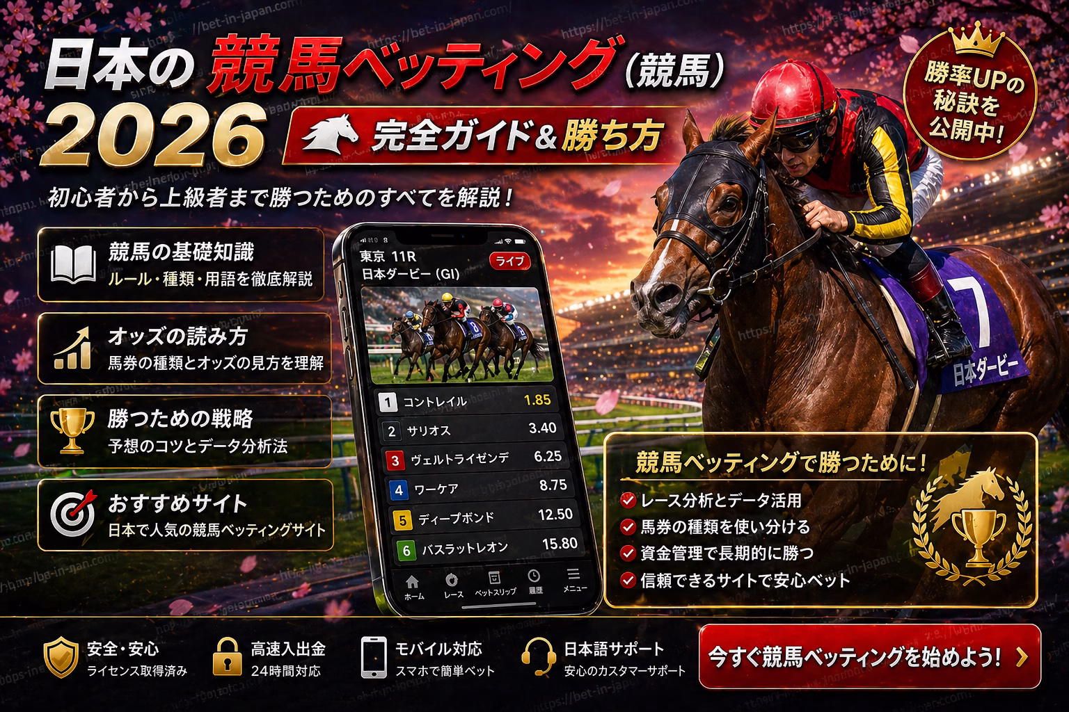日本の競馬ベッティング2026 完全ガイド