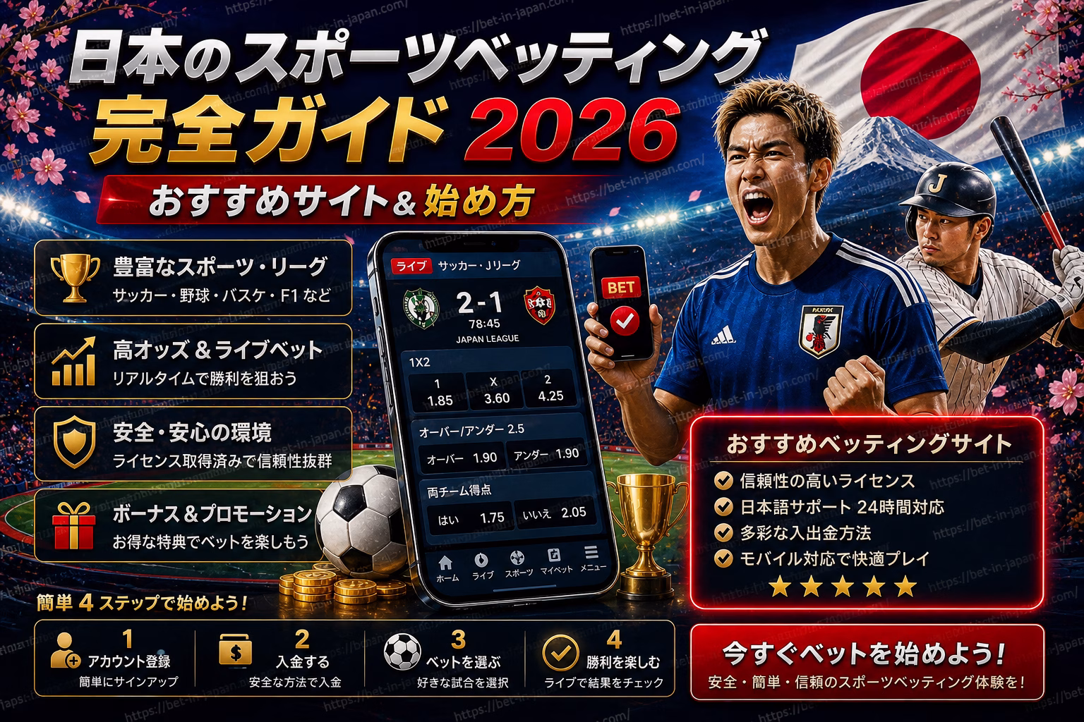 日本のスポーツベッティング完全ガイド2026 ⚽